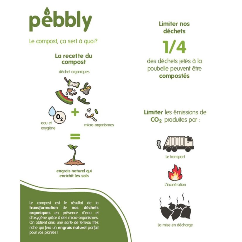 Kompostérový set Pebbly NBA193, 4,5 l krémový