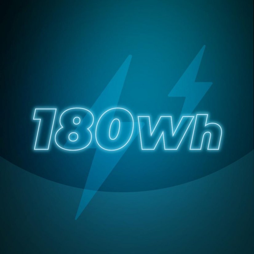 Elektrická koloběžka Cecotec Bongo Serie D20, 7104 šedá
